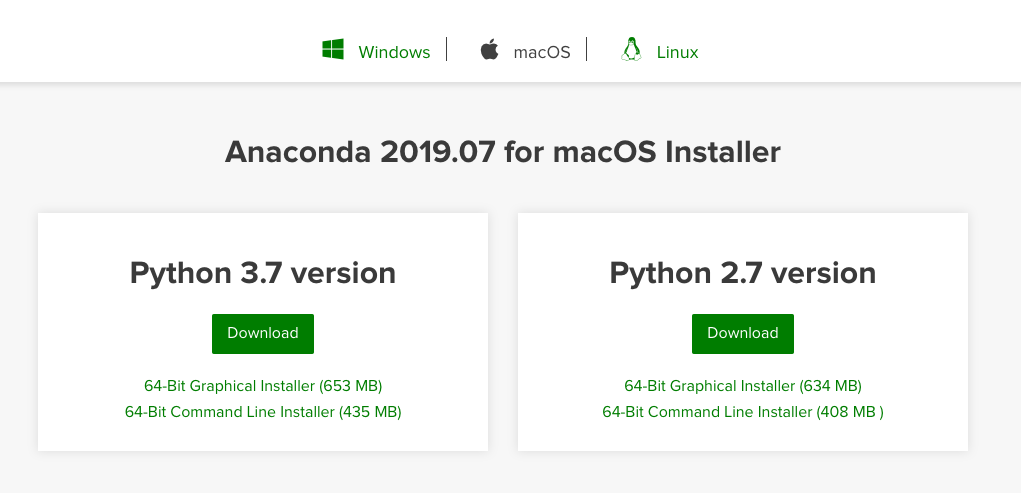 completely reinstall anaconda mac
