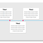 Vue.js vue-horizontal-timelineを利用して横に並ぶタイムラインを実装する