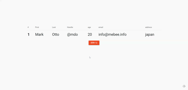 Jquery Prevメソッドを使って同一階層のhtml要素から1つ前のhtml要素を取得する Mebee