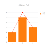 React.js ライブラリ「react-plotly」を使って動かせるグラフを作成する